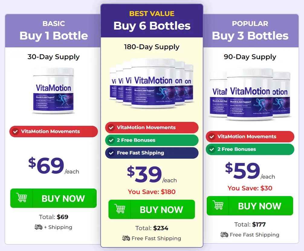 VitaMotion Price